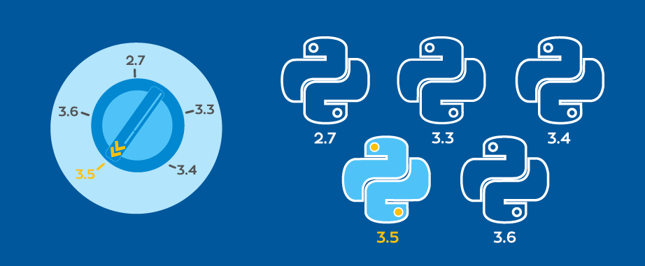 python3 apt alt linux